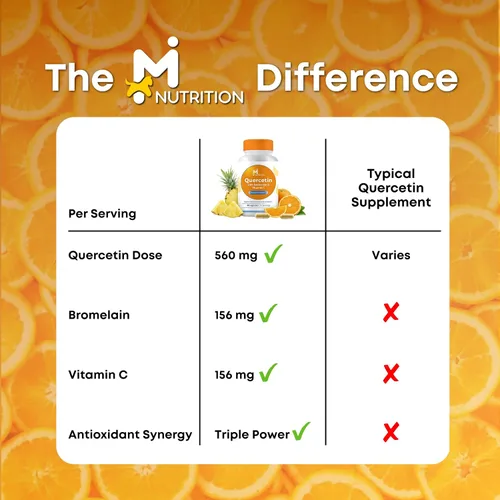 Miniatura 7 de Quercetina con bromelina y vitamina C - Suplemento de 630 mg - Cápsulas de quercetina y bromelina de alta potencia para apoyo inmunológico, salud
