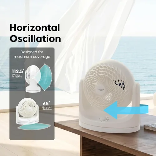 Miniatura 4 de IRIS USA WOOZOO Ventilador de escritorio, circulador de aire oscilante, 3 velocidades, distancia máxima de aire de 36 pies, cobertura de 244 pies