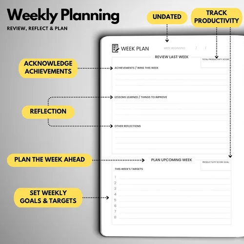 Miniatura 5 de Wyze Planner Agenda diaria sin fecha, organizador de productividad A5 de 6 meses con página completa por día, horario por hora, establecimiento