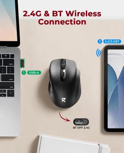Miniatura 2 de Redragon Mouse inalámbrico BT5.0/3.0 y 2.4G, 6 botones, ratón Bluetooth de 4000 DPI de 5 niveles, batería de 18 meses, ratones ópticos portátiles