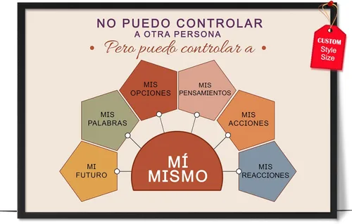 Miniatura 30 de LOLUIS Póster de salud mental, arte de terapia SEL, suministros educativos en español, decoración para escuela, aula y oficina