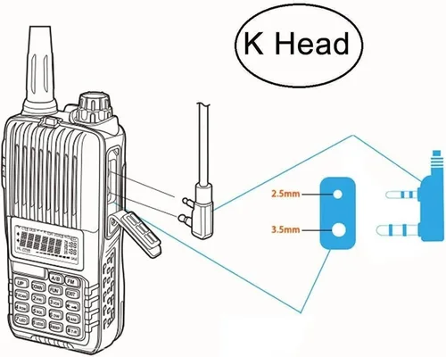 Miniatura 3 de Auricular Walkie Talkie con micrófono para radio BaoFeng Retevis G Shape Headset para Baofeng UV-5R BF-888S Arcshell Retevis H-777 RT21 RT22 Kenwood