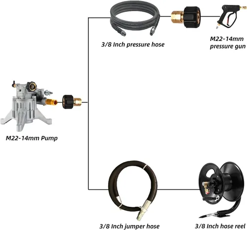 Miniatura 2 de Adaptador de lavadora a presión 3/8 '' FNPT x M22-0.551 in Rosca Hembra Acoplador de Arandela Eléctrica Acoplador de Repuesto Herramientas Acoplador