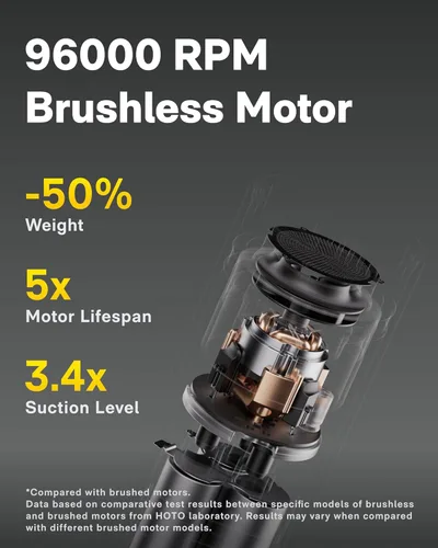 Miniatura 8 de HOTO Aspiradora de Mano Inalámbrica para Automóvil, Mini Aspiradora Portátil 4 en 1 con Succión Fuerte de 20000Pa, Soplador Desempolvador Eléctrico