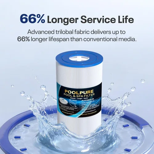 Miniatura 5 de POOLPURE PRB35-IN Filtro de spa que reemplaza a Unicel C-4335, Guardian 409-219, Filbur FC-2385, 03FIL1300, 17-2482, 25393, 303557, 817-3501