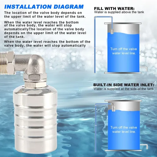 Miniatura 5 de Válvula de flotador de agua, válvula de flotador portátil de acero inoxidable 304 totalmente automática, control de nivel de agua, fácil de 3/4