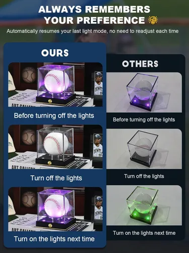 Miniatura 6 de Estuche de exhibición de béisbol JupDec sin cables con LED, caja transparente de acrílico con forma de cubo para béisbol con 10 colores de luz, caja