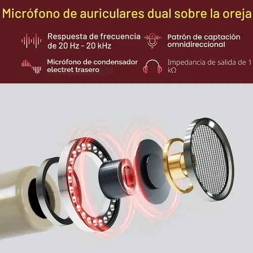 Miniatura 2 de Pyle-Pro PMHMS20 Boom Micrófono de diadema, con cable, pequeño, XLR, omnidireccional.