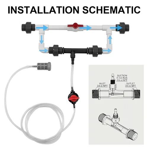 Miniatura 6 de Kit de inyector de fertilizante Venturi de riego - Inyectores mezcladores de 3/4 pulgadas para sistema de tubo de agua de agricultura de jardín