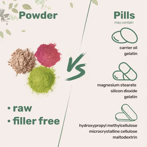 Miniatura 7 de Polvo puro de trans-resveratrol con vitamina E, 5 onzas, fórmula 2 en 1, polvo micronizado para una mejor absorción, suplemento de resveratrol