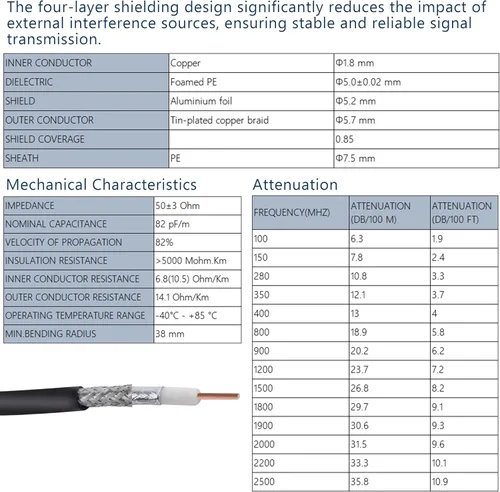 Miniatura 7 de MIMO 2x2 Antena periódica externa 4G LTE/5G de 698-3800 MHz 10dBi funciona con puntos de acceso, enrutadores, puertas de enlace SMA TS9 Puertos