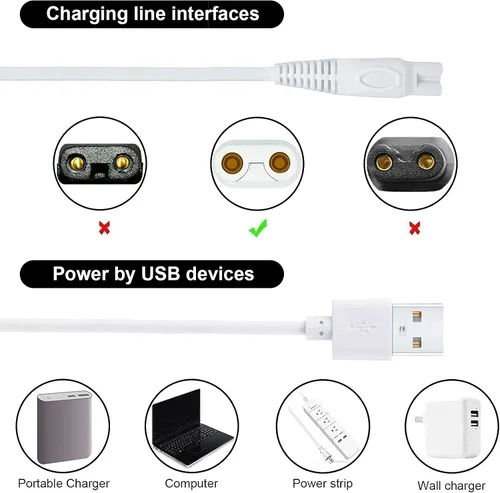 Miniatura 4 de 2 cabezales de repuesto LinMei Razor compatibles con Finishing Touch Flawless Body recargable, afeitadora y recortadora con cargador USB, 2 cepillos