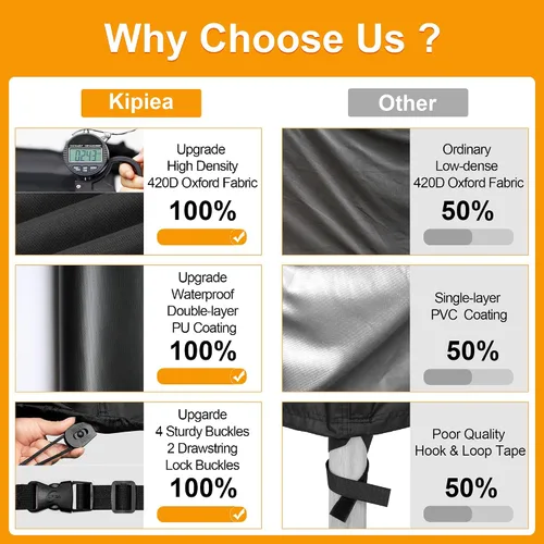 Miniatura 9 de Kipiea Funda para sofá de patio, funda resistente para sofá de exteriores, impermeable, para invierno, funda para muebles de patio de 2 plazas