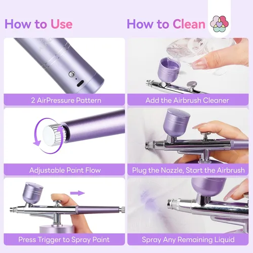 Miniatura 5 de SAVILAND Aerógrafo para Uñas: Creatividad Ilimitada de Arte de Uñas Kit Pro de Aerógrafo de Doble Modo Recargable Boquilla de 0.3mm Set de Púrpura