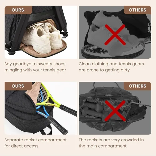 Miniatura 5 de Sucipi Bolsas de tenis para mujeres, Mochila bolsa acolchada para raqueta de tenis para raqueta de tenis, palas de pickleball, bádminton Negro