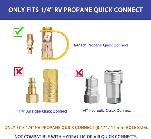 Miniatura 4 de Paquete de 8 tapones antipolvo y tapa para enchufe para adaptador de conexión rápida de propano RV de 1/4 pulgadas para manguera de propano, 0.47