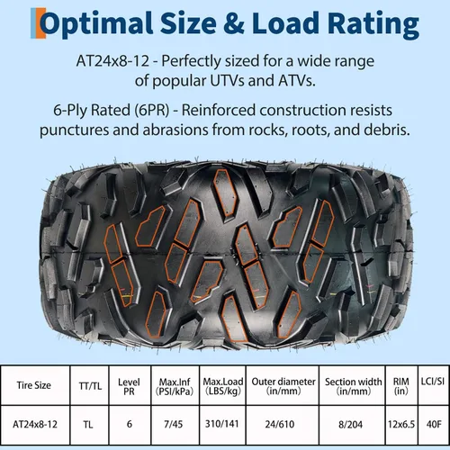 Miniatura 3 de GarveeTech - Juego de 2 neumáticos para ATV UTV todo terreno 24x8-12, 6PR, neumáticos sin cámara para todo terreno resistente para barro y arena
