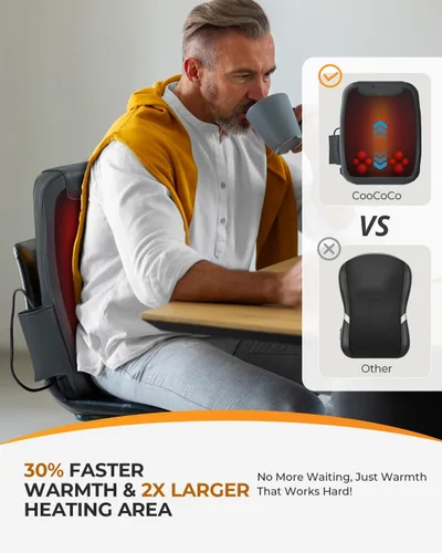 Miniatura 2 de CooCoCo Masajeador Shiatsu de Espalda con Calor, Elegible para FSA, Masajeador de Espalda Baja para Alivio del Dolor de Tejido Profundo, Masaje