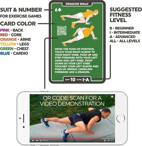 Miniatura 4 de Tarjetas de ejercicio: juego de 52 cartas para entrenamiento corporal de fuerza y peso (versión en inglés) Diseñado por un experto en fitness