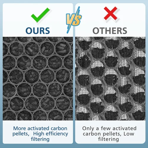Miniatura 3 de Filtro de repuesto 45i compatible con Alen BreatheSmart Flex Bh400 y 45i Purificador de aire puro, comparado # B4-Fresh/FL40-Silver-Carbon, filtro