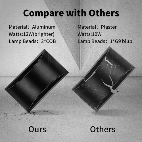 Miniatura 6 de Lightess Lámpara de pared LED interior regulable, luces de pared modernas de 12W, iluminación de pasillo cálida para sala de estar, dormitorio