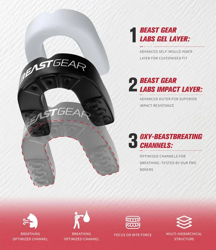 Miniatura 3 de Beast Gear - Beast Guard Pro - Protector bucal (adulto (11+)) para boxeo, artes marciales, rugby, muay thai, hockey, judo, karate, artes marciales