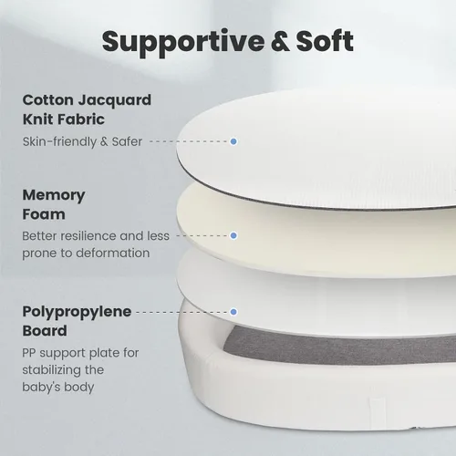Miniatura 8 de Cuna portátil para bebé, moisés de viaje para recién nacidos y bebés, adecuado para transporte en interiores y exteriores, ligero, plegable