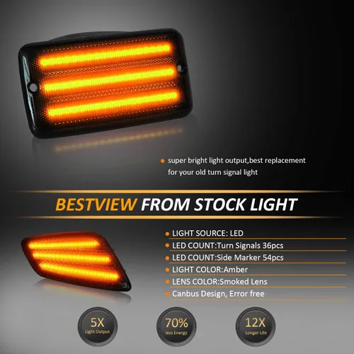 Miniatura 3 de Bestview Luz de Señal de Giro Delantera y Luz Marcadora Lateral LED Compatible con Jeep Wrangler TJ 1997-2006, Kit de Luz de Señal de Giro
