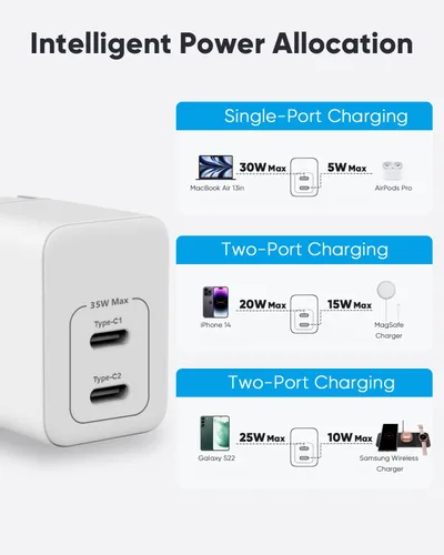 Miniatura 3 de PowerLot Cargador USB C, GaN III 35W Dual USB C Cargador de pared, PPS Bloque de carga súper rápida con enchufe plegable para iPhone 15 14 13 12 11