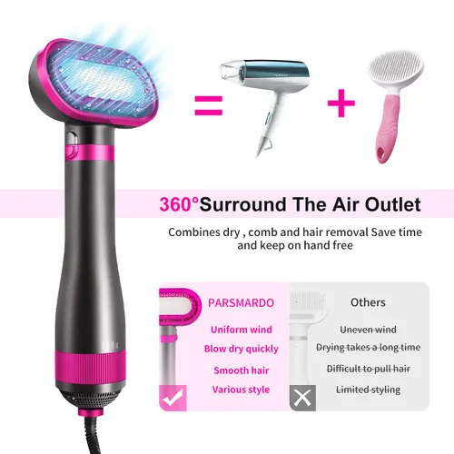 Miniatura 2 de Secador de pelo para perros, secador de pelo y cepillo 2 en 1, secadora de aseo para mascotas de 300 W, circulación de 360 grados fuera del viento