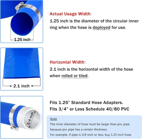 Miniatura 2 de DAVCO Manguera de retrolavado de piscina de 1.25 pulgadas x 50 pies, manguera de bomba de descarga de agua plana de PVC azul reforzado resistente