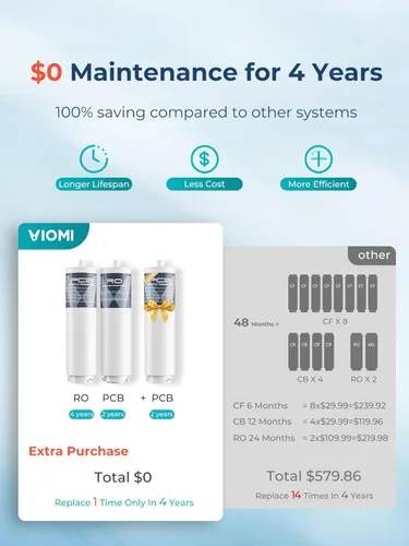 Miniatura 7 de VIOMI Sistema de ósmosis inversa de reducción PFAS 800GPD, certificado NSF/ANSI 42, 53 y 372, filtro de 9 etapas y 48 meses, sistema de filtro