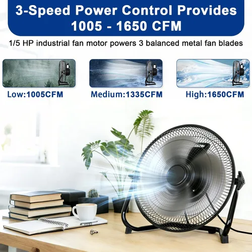 Miniatura 2 de BILT HARD Ventilador de piso de alta velocidad de 12 pulgadas, 3 velocidades, potente ventilador de flujo de aire de 1650 CFM, ventilador de metal