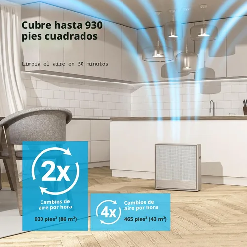 Miniatura 4 de COWAY Airmega 250S Wifi - Purificadores de aire para habitaciones grandes de hasta 1860 pies cuadrados, prefiltro lavable y filtro HEPA para humo