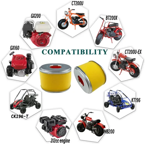 Miniatura 4 de QYMOTO Coleman CT200U Limpiador de filtro de aire con bujía CT200U-EX, BT200X, Axis M200, Baja MB165 MB200, Mini filtro de aire para bicicleta