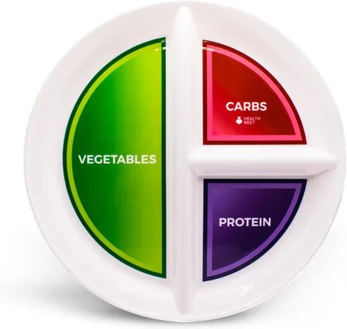 Health Beet Plato de control de porciones de 10" para diabéticos para una alimentación equilibrada - 3 secciones divididas para verduras,