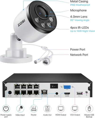 Miniatura 8 de ZOSI Sistema de cámara de seguridad 5MP 8CH PoE con cable con audio, 4 piezas de cámaras PoE para exteriores, visión nocturna, NVR 5MP 3K