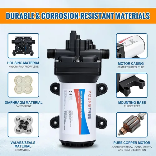 Miniatura 8 de YOUNGTREE Bomba de diafragma de presión de agua de 110 V CA 5.5 GPM, 70 PSI, bomba de transferencia de agua para autocebado de 110 voltios bajo