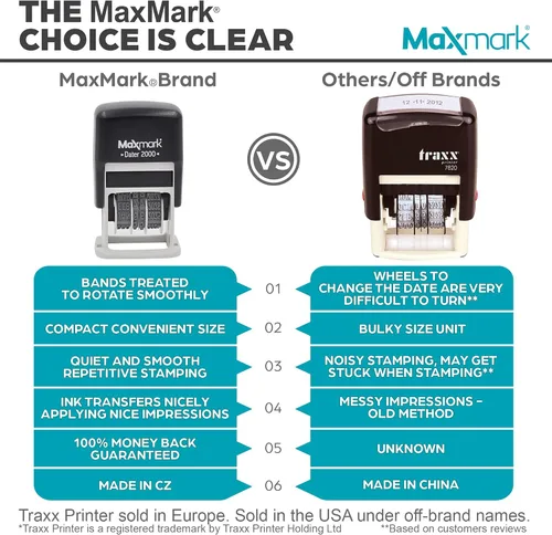 Miniatura 9 de MaxMark Sello de fecha autoentintado 2000 Dater - Azul