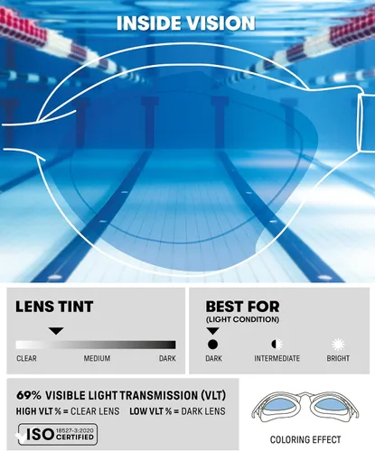 Miniatura 3 de Arena Gafas de natación unisex para adultos Air-Soft antiniebla para hombres y mujeres, diseño ligero y cómodo, sellos acolchados, lentes sin espejo