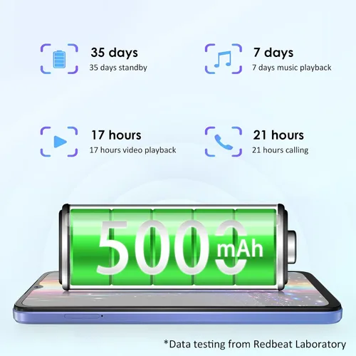 Miniatura 4 de Redbeat Teléfonos celulares Android 14 desbloqueados D5 8 núcleos 1.6GHz procesador 6.52 pulgadas IPS, 5000mAh, 6GB RAM 64GB ROM expandible 1TB