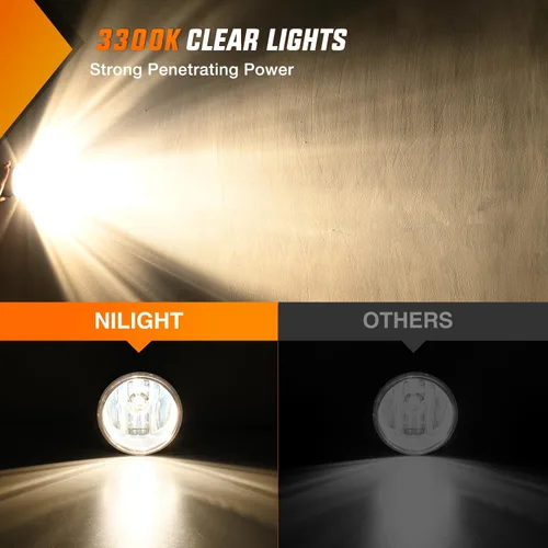 Miniatura 6 de Nilight Conjunto de luces antiniebla compatible con 2005 2006 2007 2008 2009 2010 Dodge Grand Caravan Challenger Charger Caliber Nitro Avenger