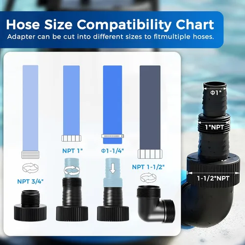Miniatura 6 de Bomba de Agua Sumergible 3/4 HP Bomba de Sumidero Termoplástica Portátil Bomba Utilitaria de Alto Flujo Remoción de Agua para Drenaje de Piscina
