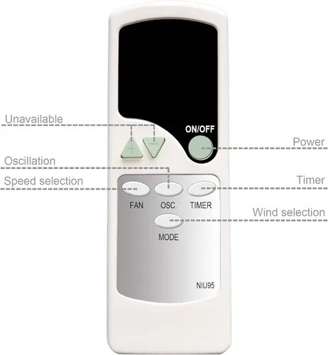 Miniatura 3 de Mando a distancia de repuesto para Sierra Omnibreeze 40 pulgadas 4 velocidades ventilador torre MK-TF0002