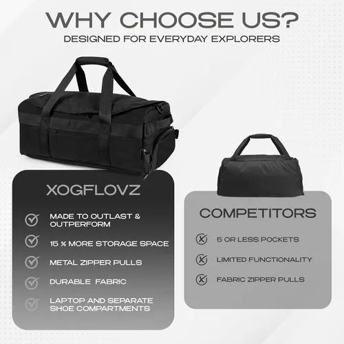 Miniatura 5 de Mochila de lona 3 en 1 con bolsillo para zapatos y portátil, portavasos, gimnasio ventilado y bolsa de viaje, Negro, Sobre el hombro/mochila/bolsa