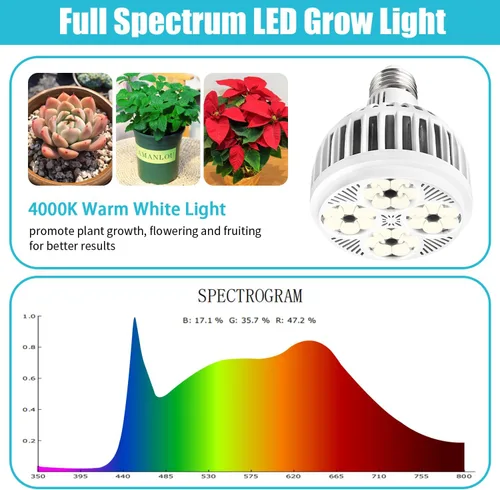 Miniatura 3 de Hywyimlait Luces de cultivo para plantas de interior, espectro completo de 4000 K, bombilla para plantas de 22 W con alto PPFD, base E27, bombilla