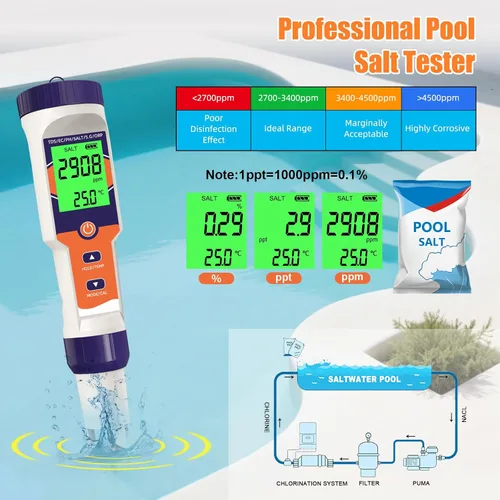 Miniatura 3 de Probador digital de sal de piscina 7 en 1 pH, ORP, salinidad, TDS, EC, medidor de temperatura para piscinas de agua salada, jacuzzis, spas