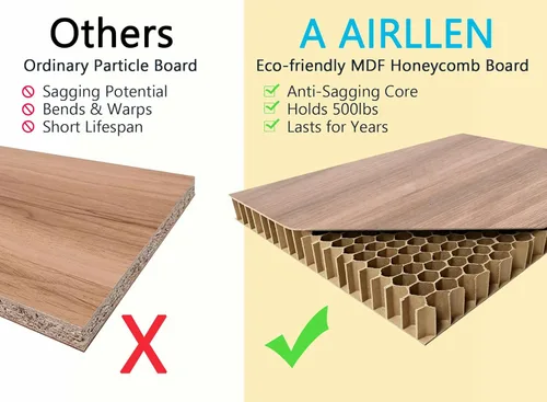 Miniatura 4 de A AIRLLEN Escritorio para computadora de 60 pulgadas, escritorio de oficina resistente y resistente de 500 libras con parte superior de panal
