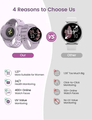 Miniatura 5 de Relojes inteligentes para mujeres y hombres (respuesta/hacer llamadas), reloj inteligente impermeable para Android y iPhone, reloj inteligente