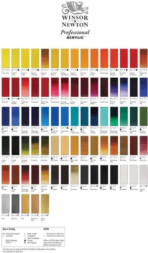 Miniatura 5 de Winsor & Newton - pintura profesional acrílico de color Amarillo Ocre